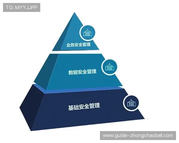 球友会足球比分直播平台的安全保障措施,确保用户信息和数据安全 球友会足球比分直播平台的安全保障措施,确保用户信息和数据安全