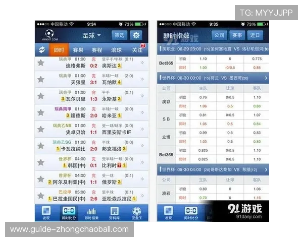 球探网足球即时比分比分与赔率分析,帮助用户做出更明智的投注决策 球探网足球即时比分比分与赔率分析,帮助用户做出更明智的投注决策