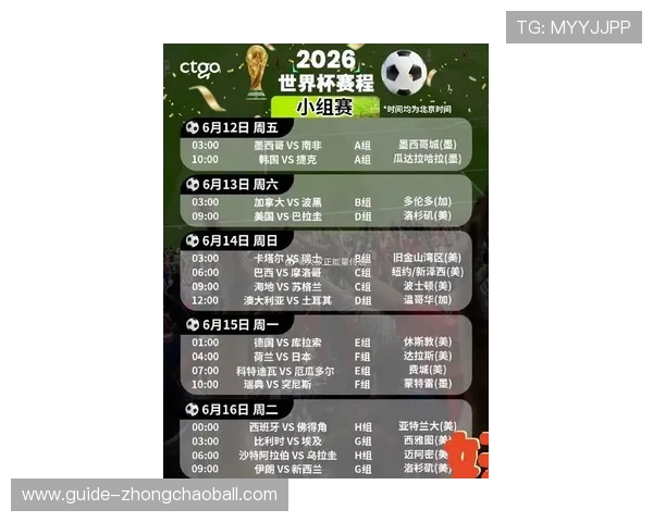 足球世界杯2026举办地点详细介绍及最新官方确认信息